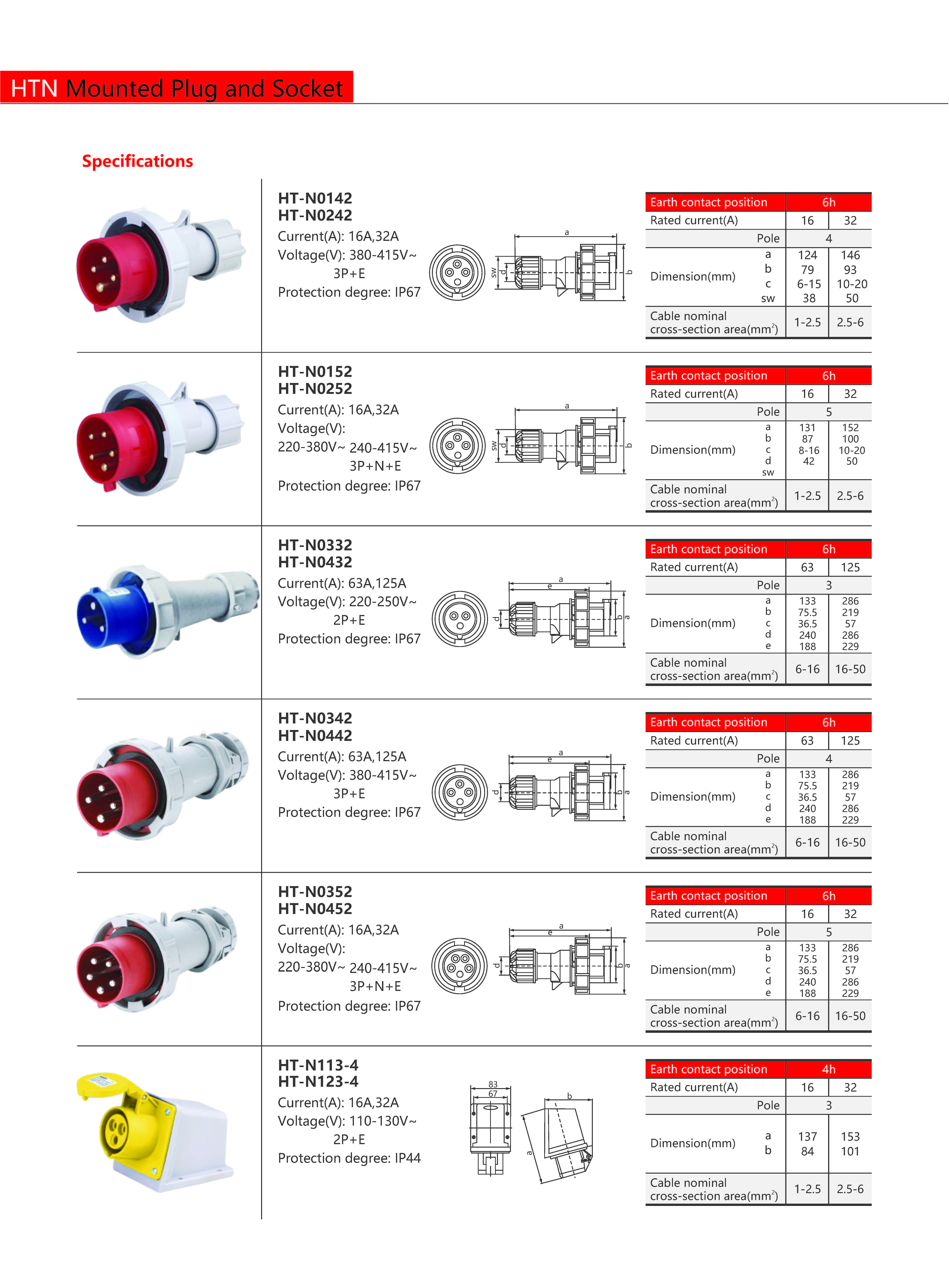 Technical Drawing